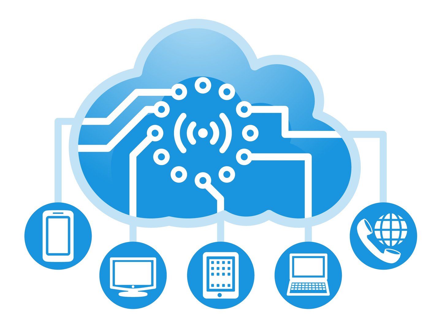 Centralita virtual Voz IP para empresas